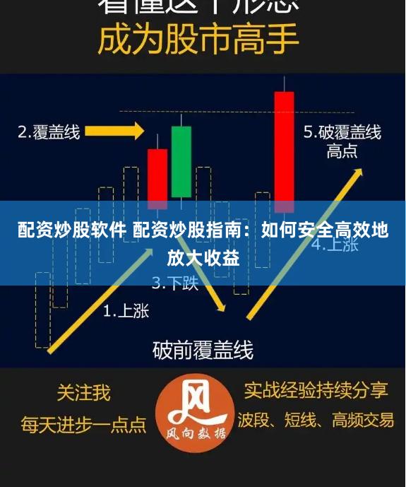 配资炒股软件 配资炒股指南：如何安全高效地放大收益