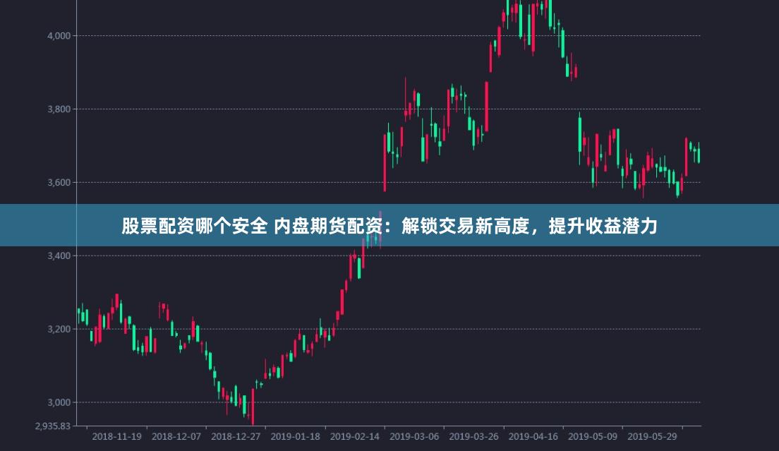 股票配资哪个安全 内盘期货配资：解锁交易新高度，提升收益潜力