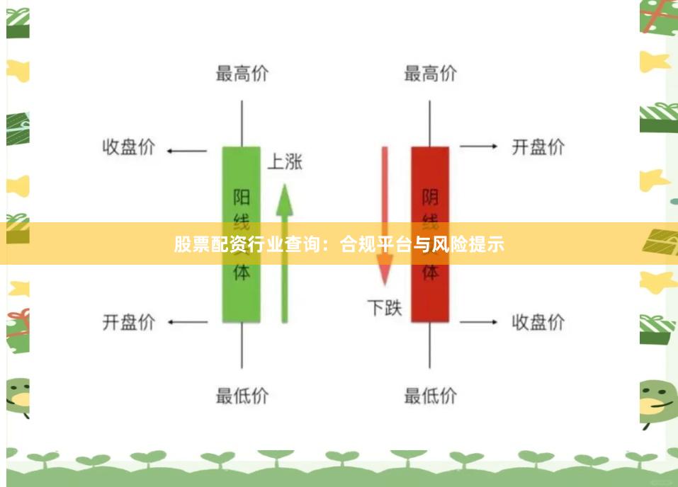 股票配资行业查询：合规平台与风险提示