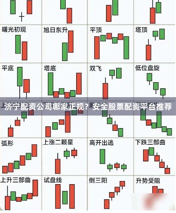 济宁配资公司哪家正规？安全股票配资平台推荐