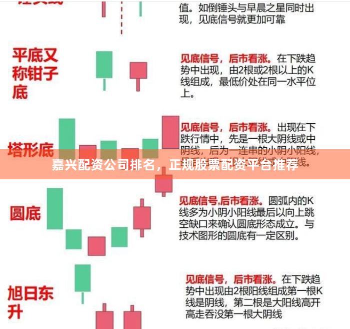 嘉兴配资公司排名，正规股票配资平台推荐