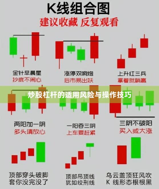 炒股杠杆的适用风险与操作技巧